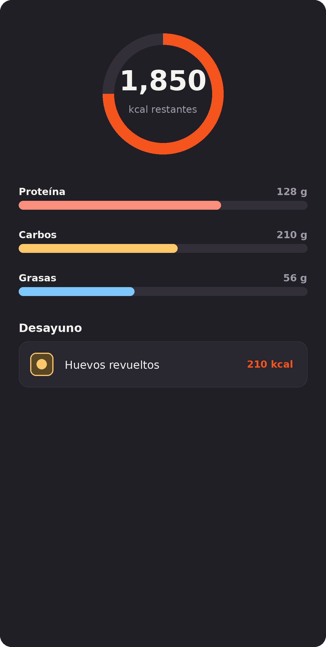 LIVA — Tu día, de un vistazo